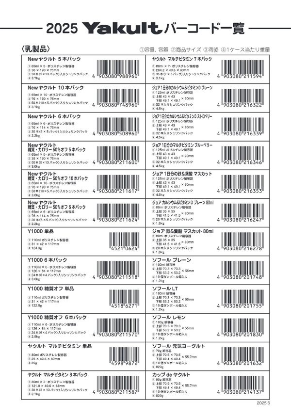 2025 Yakultバーコード一覧 [2025.6] 表紙